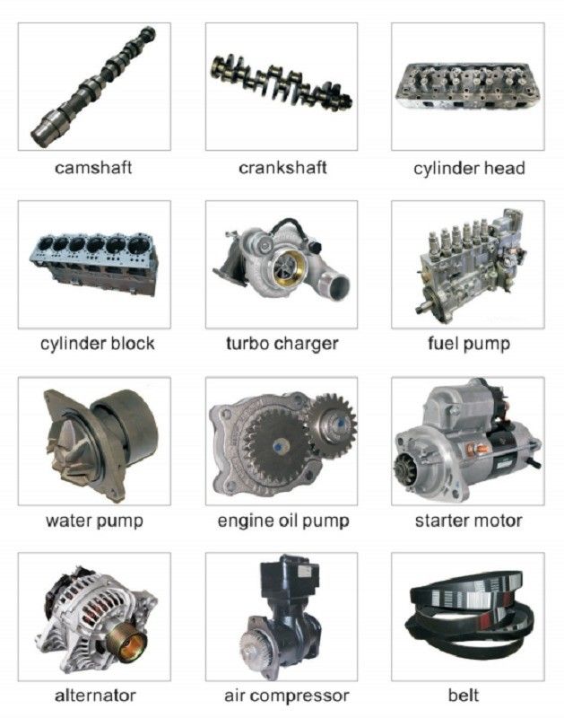 การขนส่งตามความต้องการของลูกค้า Rocker Arm Center Pin 11D0063 สําหรับ Liugong