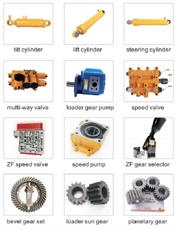 การขนส่งตามความต้องการของลูกค้า Rocker Arm Center Pin 11D0063 สําหรับ Liugong